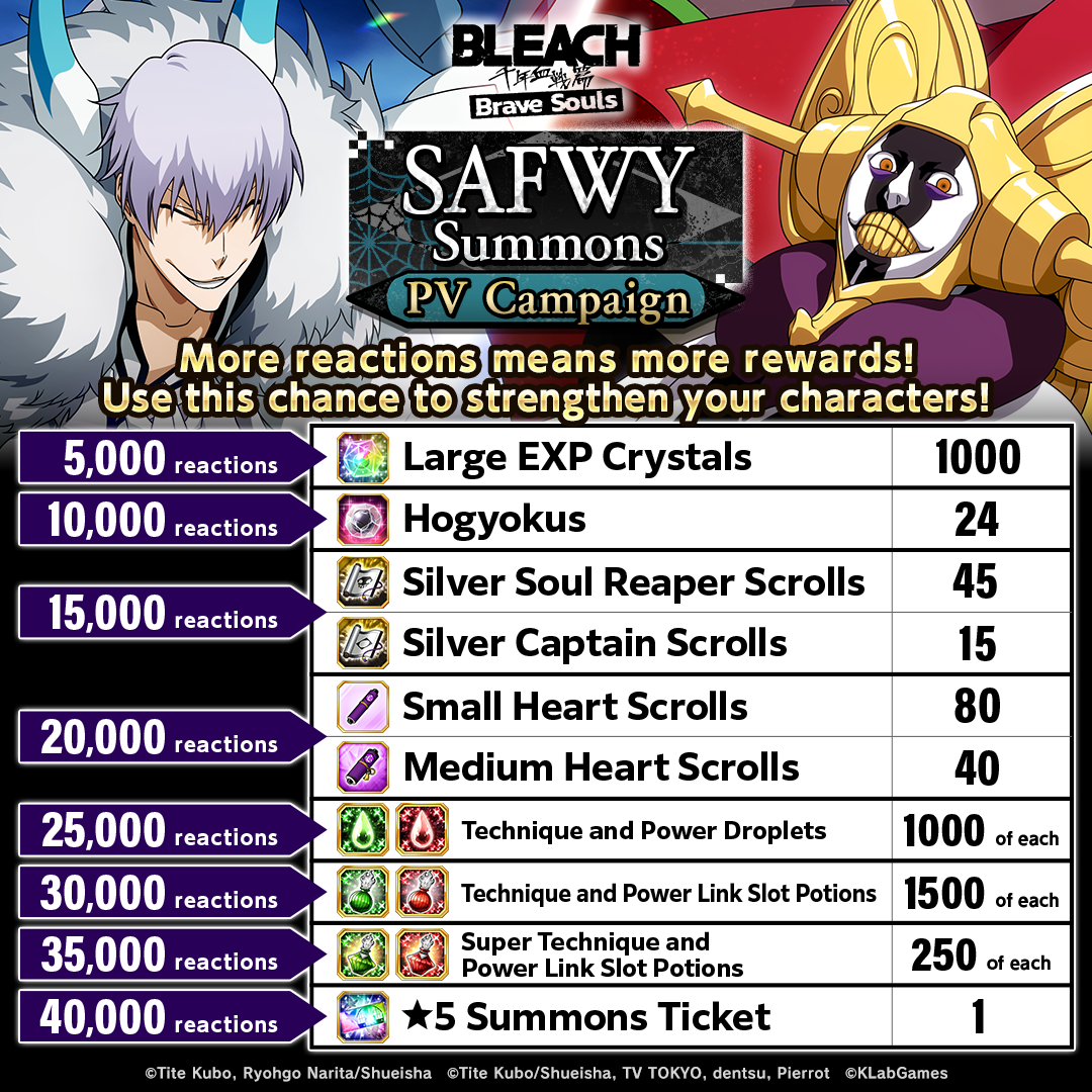 CATEGORY LIST : CHARACTER LINKS  2022 - Bleach Brave Souls 