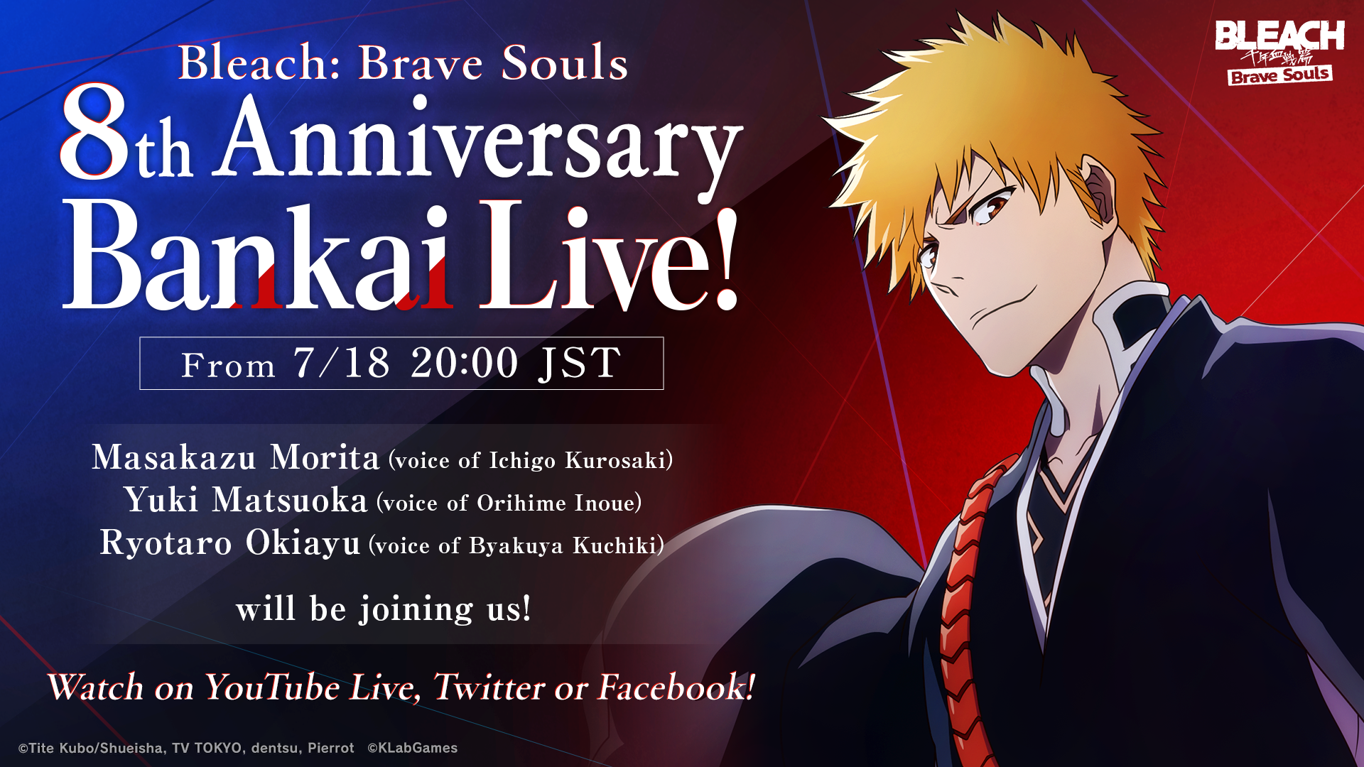 Steam Community :: :: Ichigo Kurosaki Power Anime ''Bleach