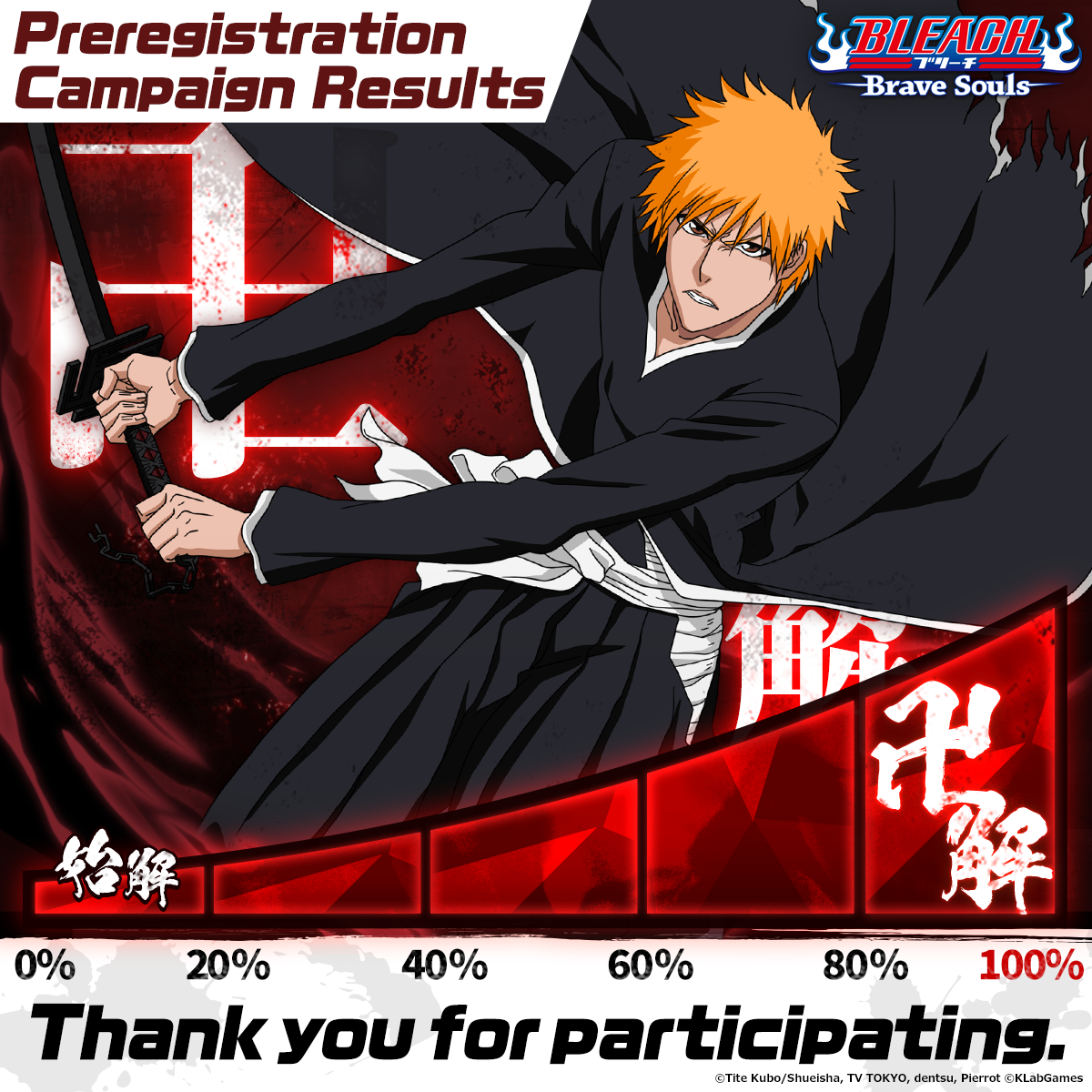 KLab and Kunlun release BLEACH Kyo・Kai-Tamashinokakusei: Shinigami on  Android in 147 countries, News