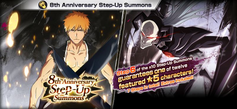 Steam Community :: :: Ichigo Kurosaki Power Anime ''Bleach