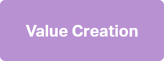 Value Creation