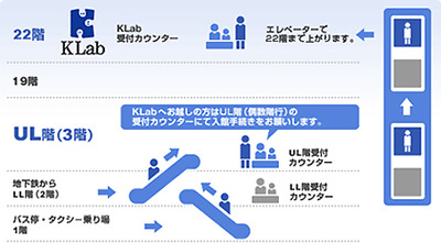 company_access_img02