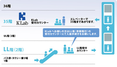 company_access_img02-b