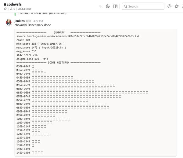 slackへの通知イメージ