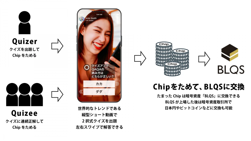 20230411_BLS (2).png