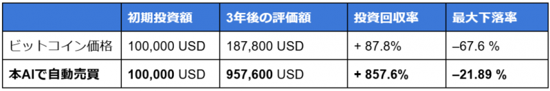 20260526_table.png