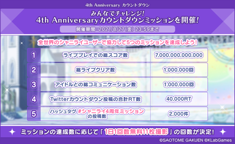 みんなでチャレンジ！ 4th Anniversaryカウントダウンミッション