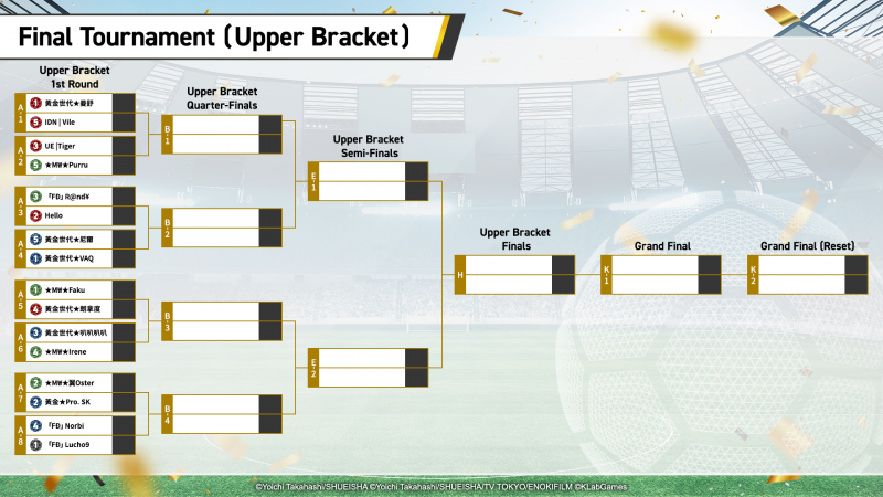 DCS2023_Slide_Tournament_Final_Upper_Fix (1).png