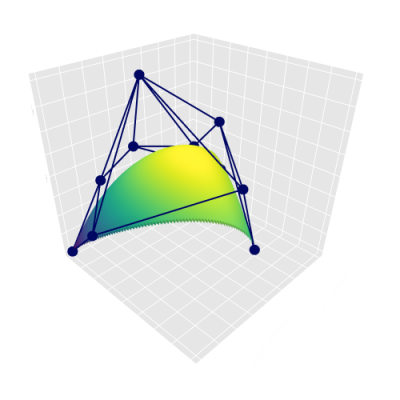bezier_simplex.png