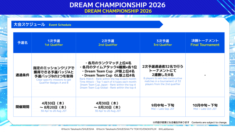 dcs2026terms.png