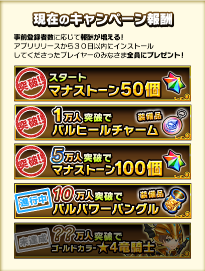 スタートダッシュキャンペーン