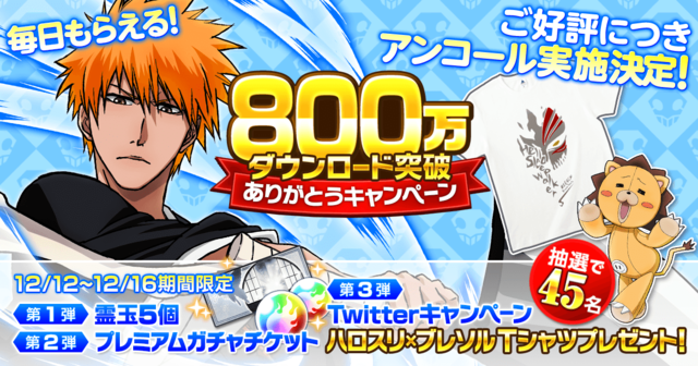 8 Million Downloads Celebration Event